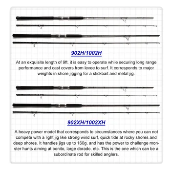Carbon Fishing Rod-335g 145cm Collapsed Length Long-distance Throwing GT Golden Gun Weihai Style – Rod – view 5