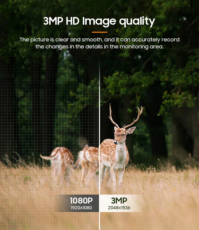 Q51 4G Gray Color Solar CCTV Dome Camera Mini Home Security Night Vision PTZ with Built-in Mic Two-Way Audio