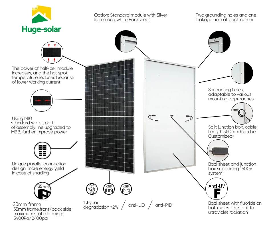 Solar Energy Panels 550 Watts High Efficient Mono Photovoltaic 540w 550 ...