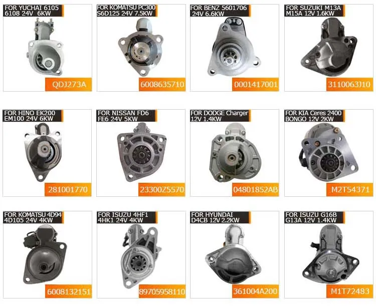 High Quality Car Engine Alternator Generator 24V 85A CW Auto Alternator Generator for CATERPILLAR