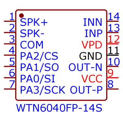 WTN6040FP-14S Voice Ic Support One-Line/Two-Line Serial Port Voice Recognition Ic Melody Chip for Toy