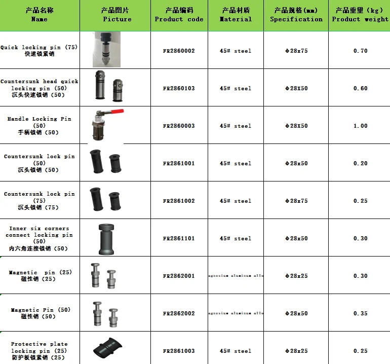 Fixture Locking Examples 3D Quick Locking Pin Countersunk Welding Fixture for Soldering Stations ...