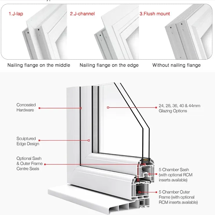 New Type Windows Lower Price Upvc Window Double Glass Easy Installation ...