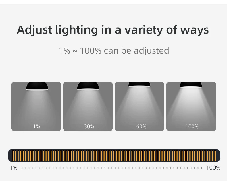 Smart Dimmer Switch Touch APP Voice Control Supports Tuya/Google/Alexa Zigbee Dimming Timer for Waterproof