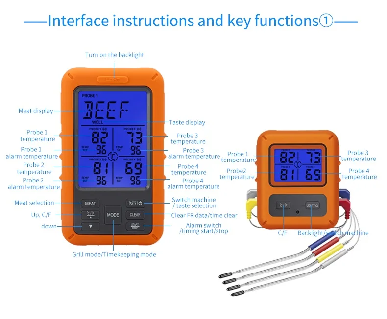 Wireless Digital Meat Thermometer TS-TP40 Grill Oven Kitchen