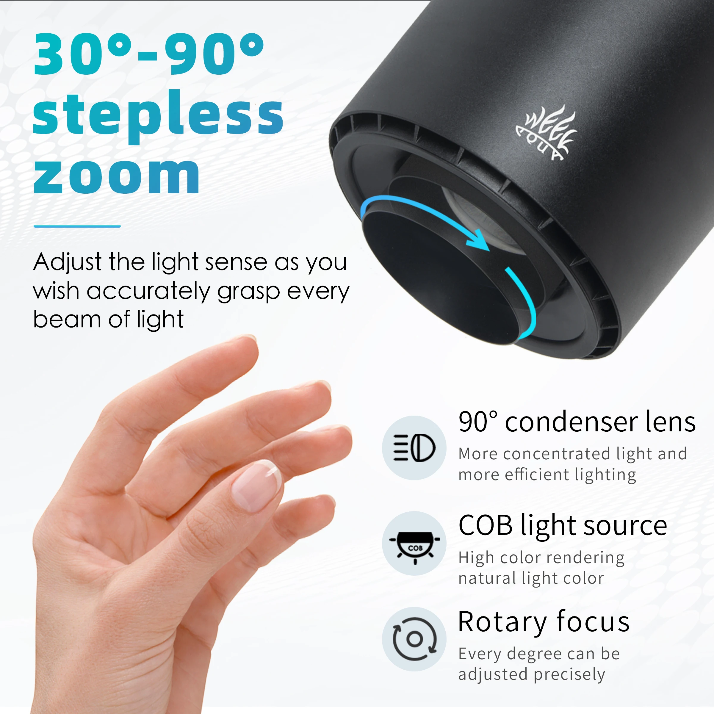 WEEK AQUA T90 Pro 90w LED Aquarium Lamp - Bright & Efficient