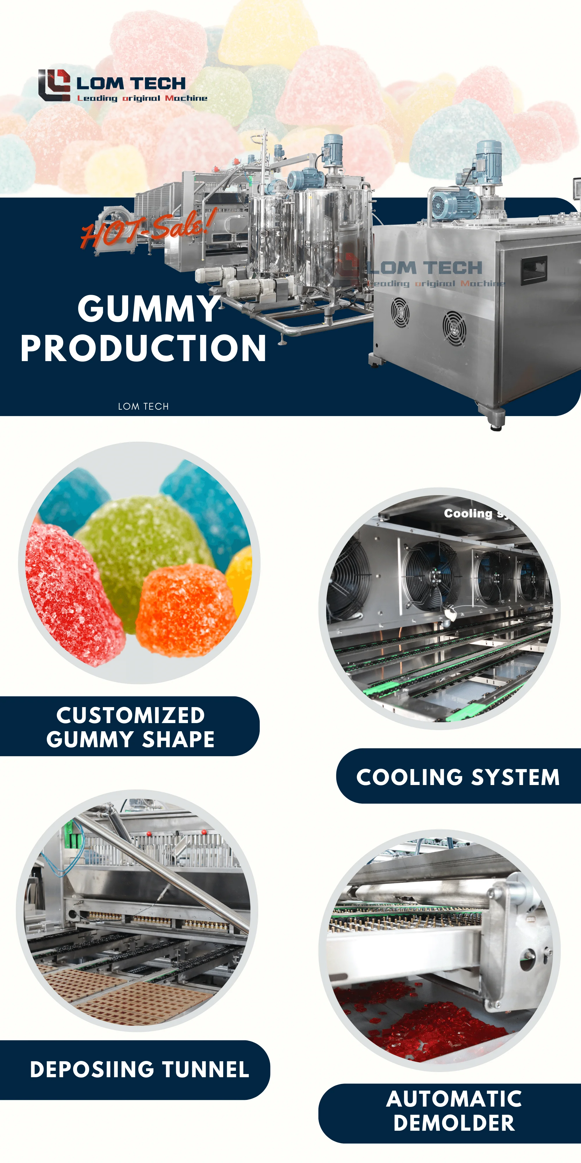 Lom High Capacity Automatic Gummy Bear Candy Production Line Producing ...