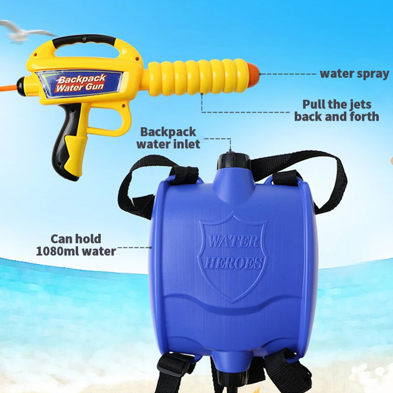 Летняя уличная водяная пушка Blaster 2022 л вместительный рюкзак для мальчиков и девочек 3 года старше