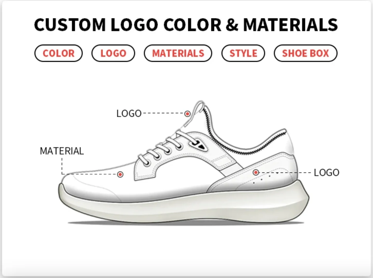 New Men's Canvas Shoes Lightweight Sports Shoes Casual Mesh  Breathable Vulcanized Shoes Classic Fashion Lace Up Work Shoes 2023