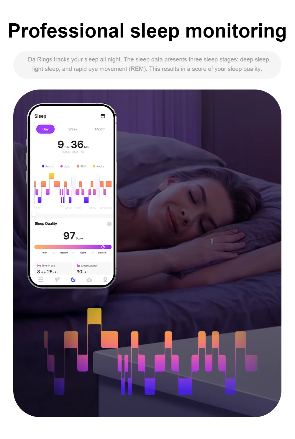 If you are searching for a supplier of a product with perfect quality control and highly competitive prices, which gives you an advantage in expanding your local market, then contact us now!  Competitive suppliers of  AI Insight Smart Ring Professional Sleep Monitoring Mood Ttaking Blood Oxygen Heart Rate Rings with Charging Station New