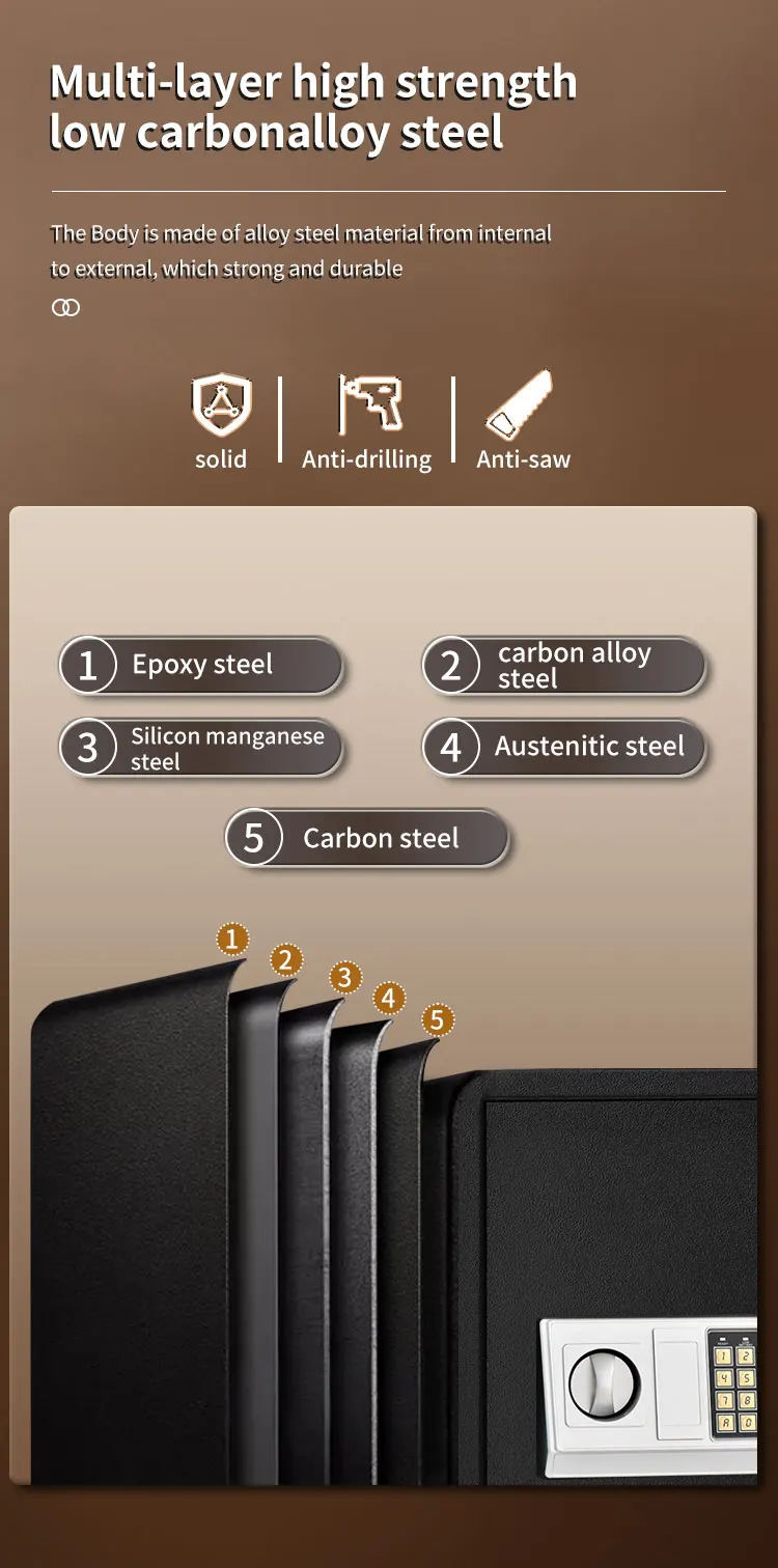 CEQSAFE High Quality Metal Door Lock Small Safe Home Electronic Safe Box details