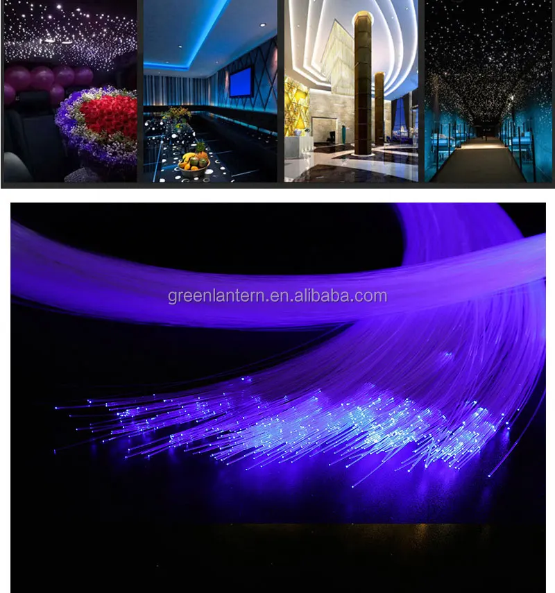 Plastic Fiber Optic Strands End Glow 0.75Mm 2700M Optical Fiber ...