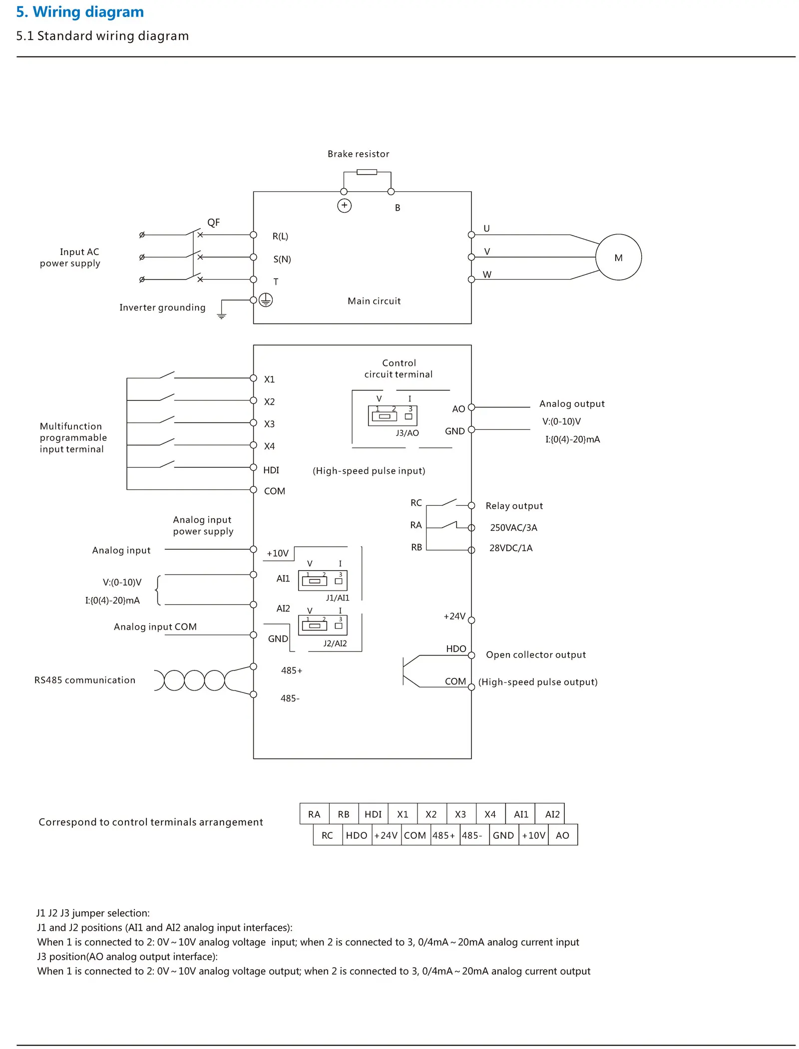 Chint original NVF300M NVF300M-0.4/TD2 NVF300M-0.75/TD2 NVF300M-1.5/TD2 NVF300M-1.5/TS4 CHNT Vector control mini Inverter