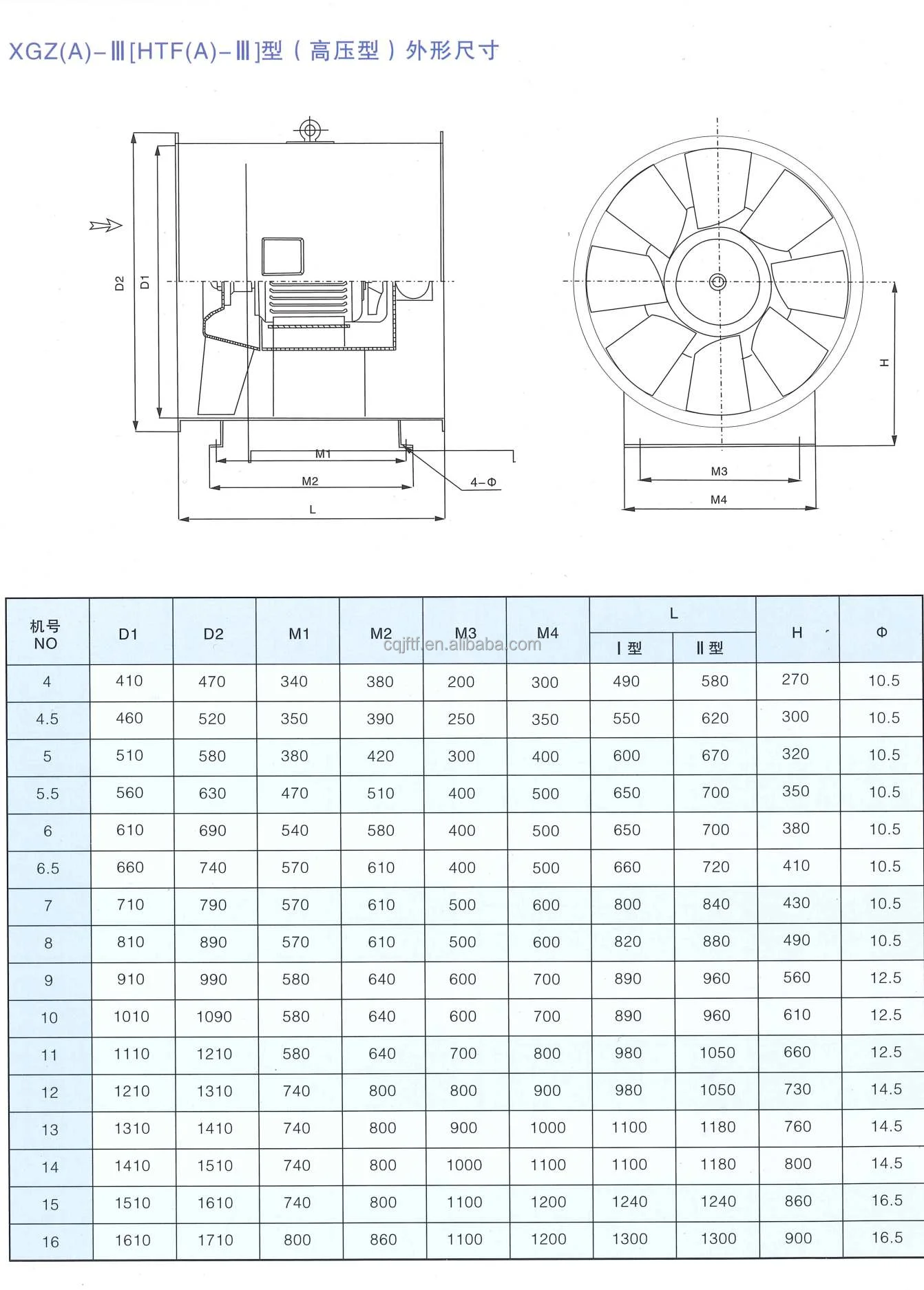 High-temperature Exhaust Fan High Quality Ceiling Fans Mine Ventilation ...