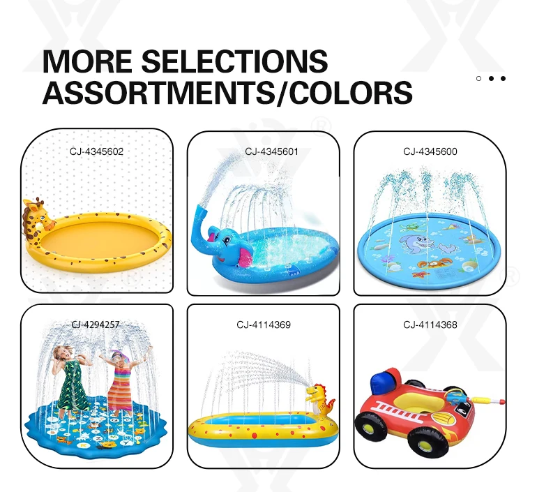 Multiple Design Options