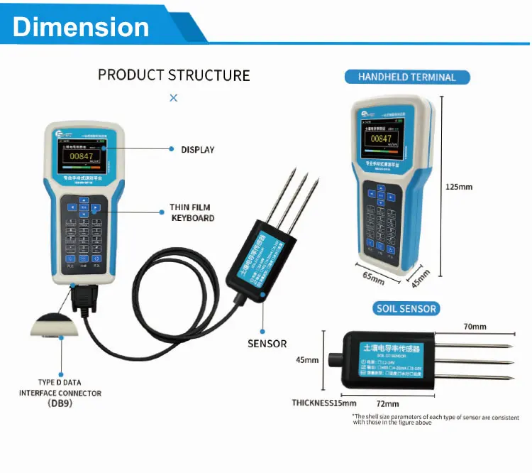 SENTEC SEM2260 High Accuracy Online Conductivity Meter