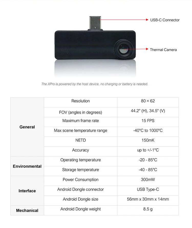 Фабричная ODM OEM тепловизорная камера высокого разрешения 80 на 62 смарт-датчик для мобильного телефона Android