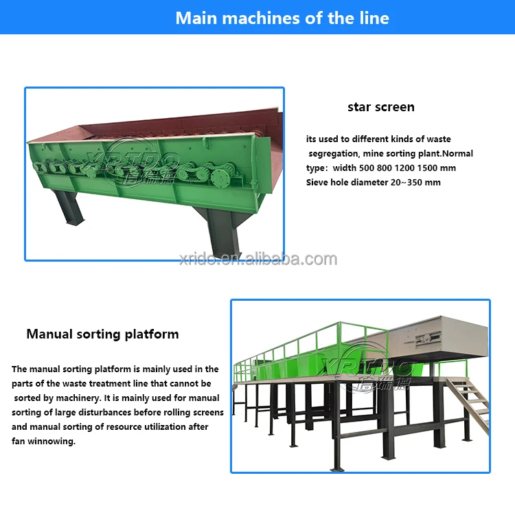 Municipal Solid Waste Recycling Plant - Efficient Sorting