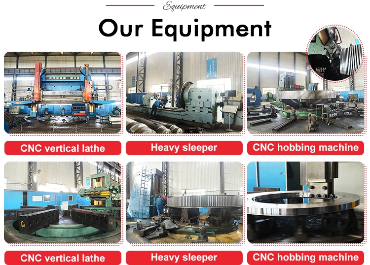 ball mill manufacturer big rotating forging helical ring gear