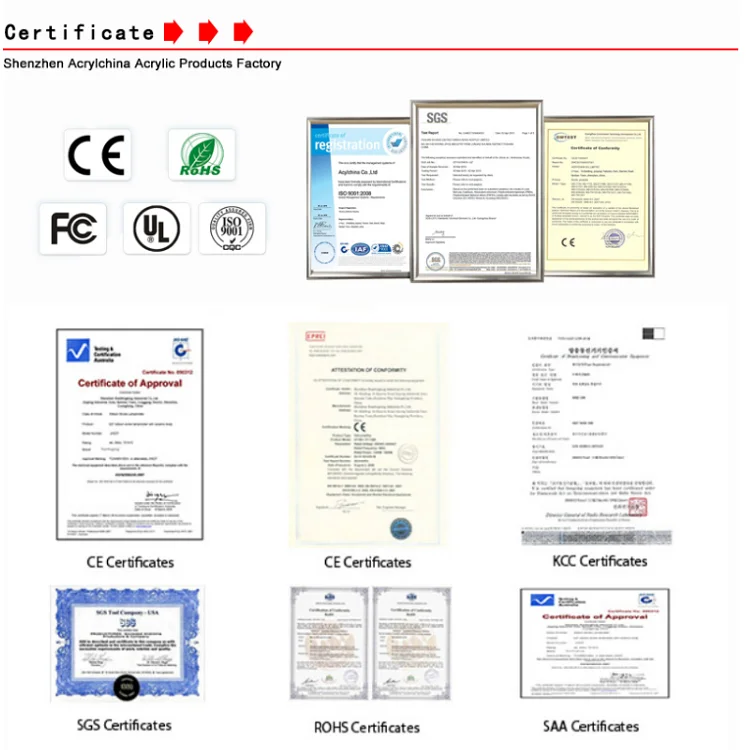 Source Portapillole scatola per medicinali settimanale scatola per pillole  portatile scatola per medicinali in acrilico on m.alibaba.com