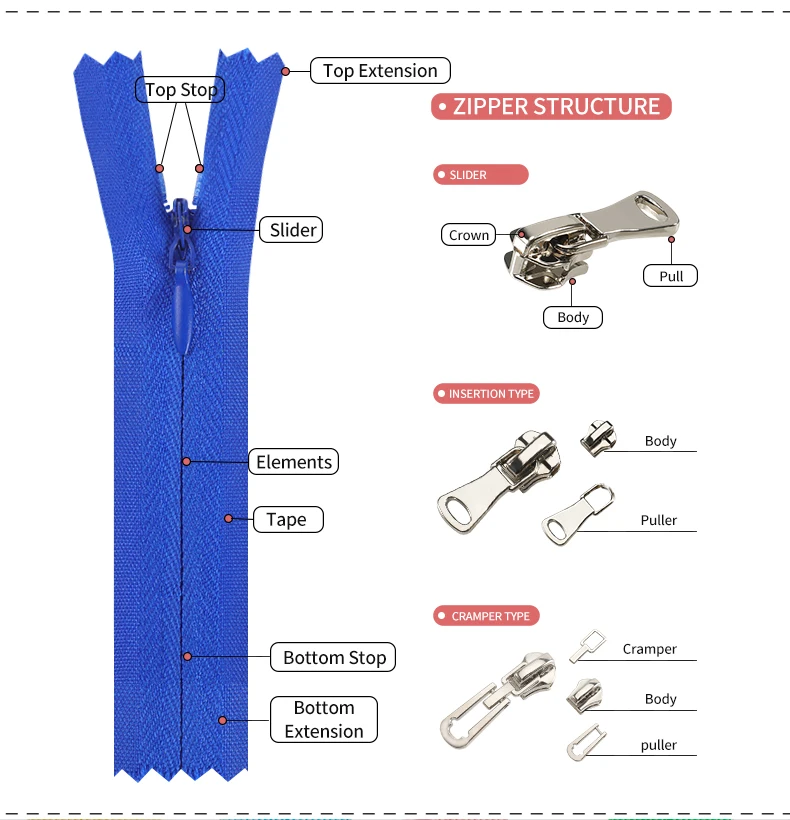 Oco Customized Wholesale Sewing Zipper 3 Nylon Invisible Zipper Tailor