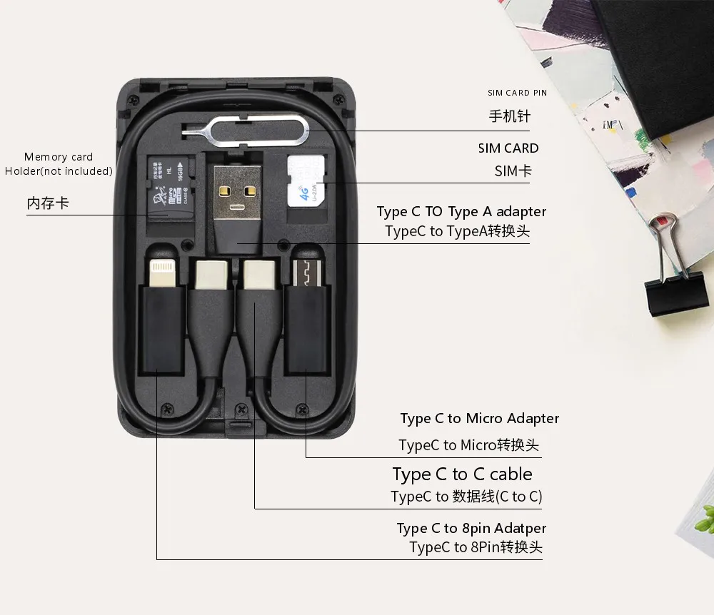 Магнитный Usb-кабель Otg адаптер карта линия данных коробка для хранения  зарядный кабель держатель телефона| Alibaba.com