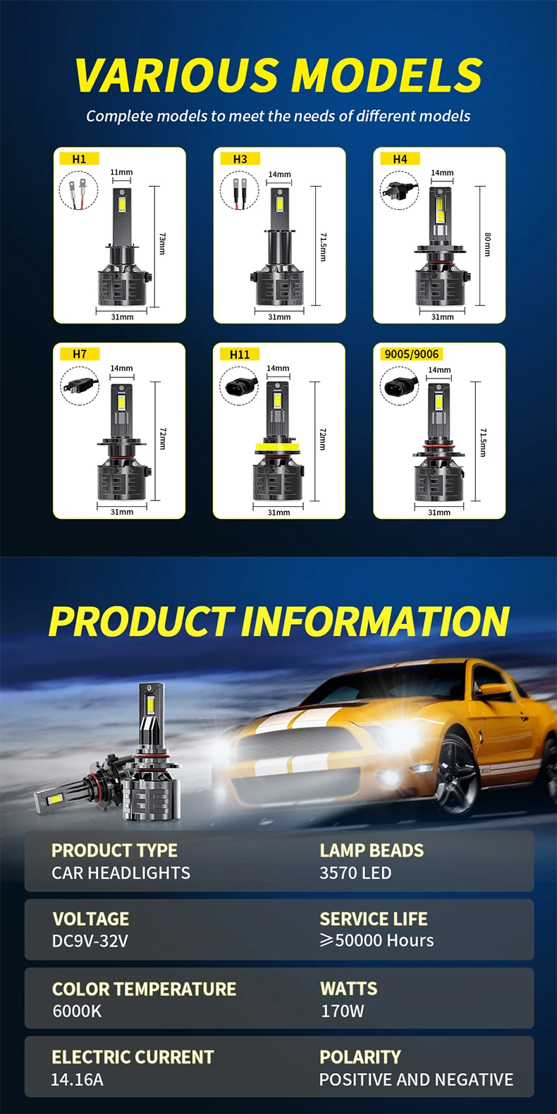 Yobis Upgraded 170w Car Headlight Manufacturer High Low Beam Focos Canbus Led H4 Universal 6000k