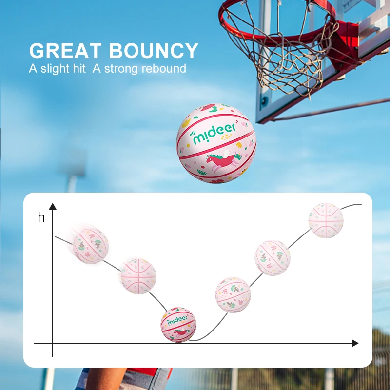 Milisten – Lot De 12 Yoyos Basket Et Football, Jouets En Plastique Amusants Pour Garçons Et Filles, éveil Sportif