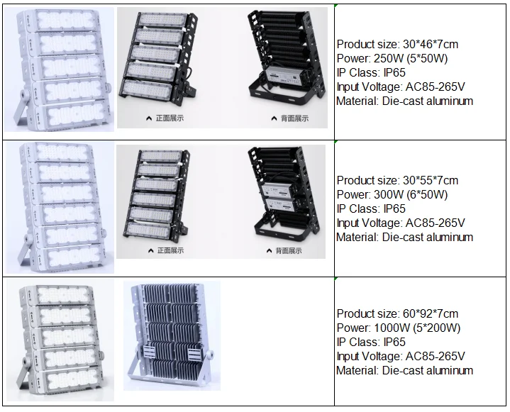 World Best Selling Hot Products 150W Ultra Thin Tennis Court Hotel Square Landscape Outdoor Led Flood Light