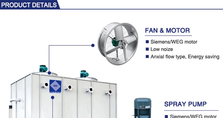 Evaporative Condenser, 380V or others, 7.5 - detail 10