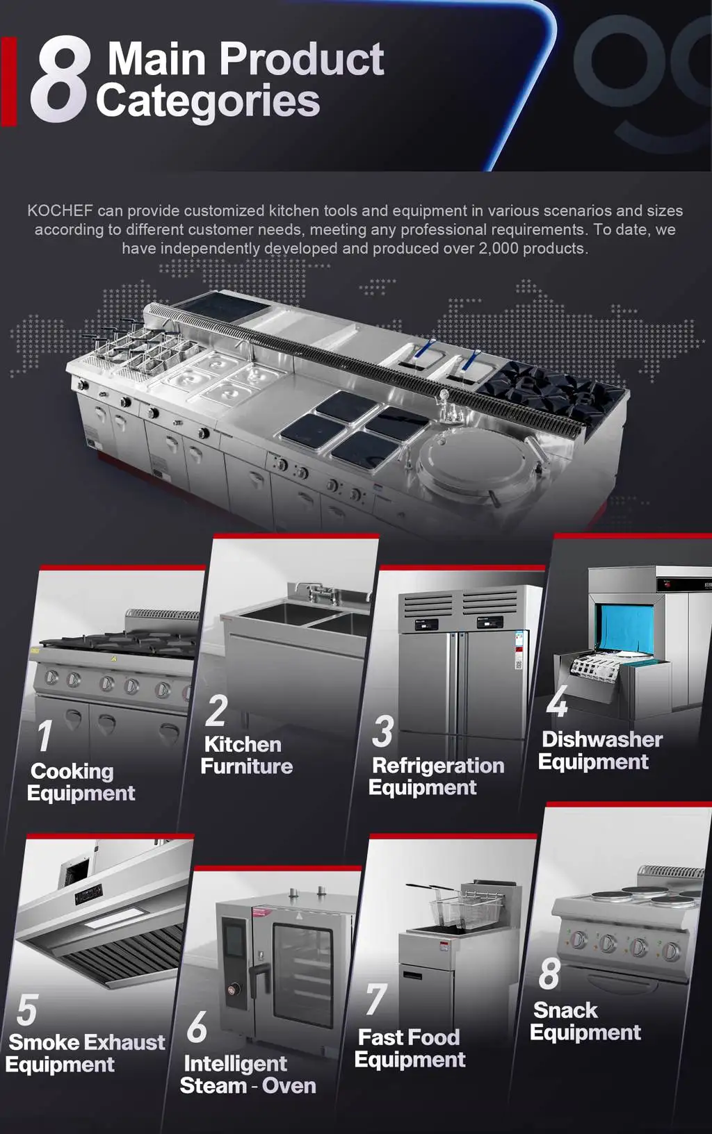 Thawing Equipment, 420L, Electric - detail 28
