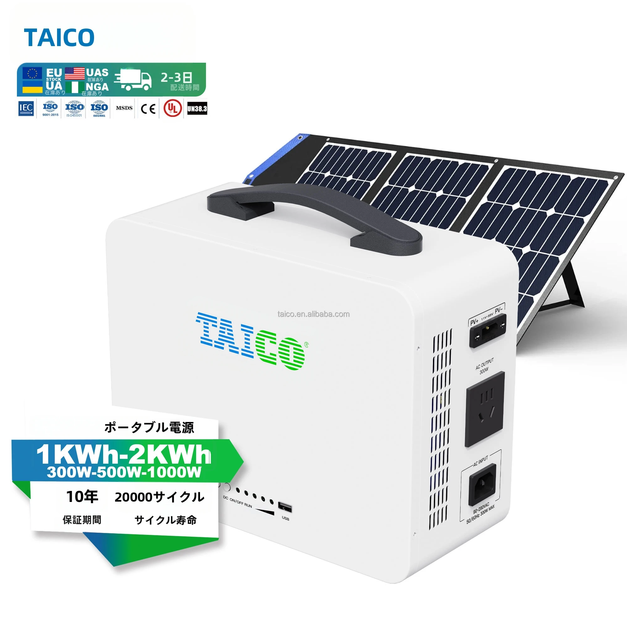 40W 【手動】 フレキシブルソーラーシステム 光起電モジュール