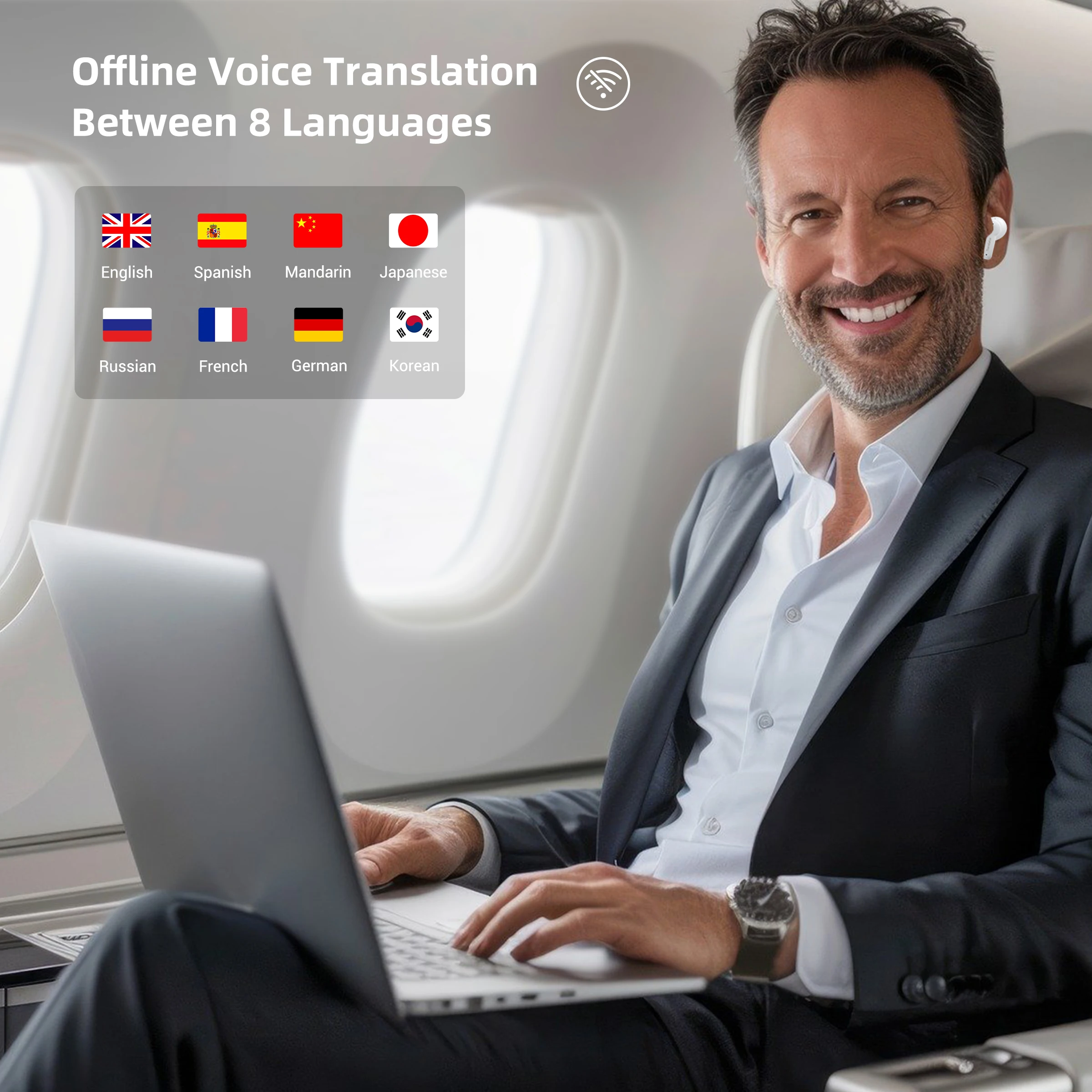 Wooask M3 Translator Earbuds Real Time Translator Headphones Instant Two Way Translation Earbuds in 144 Languages for Travel