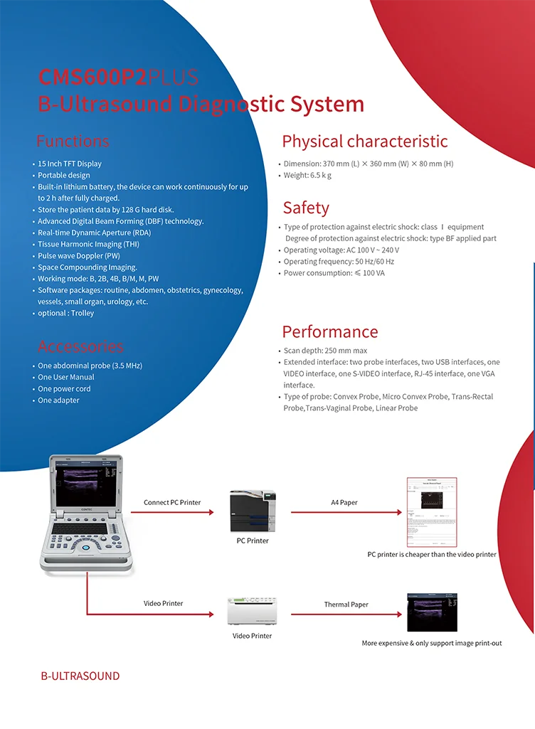 CONTEC CMS600P2plus VET Color Doppler Ultrasound Machine Veterinary Ultrasound System