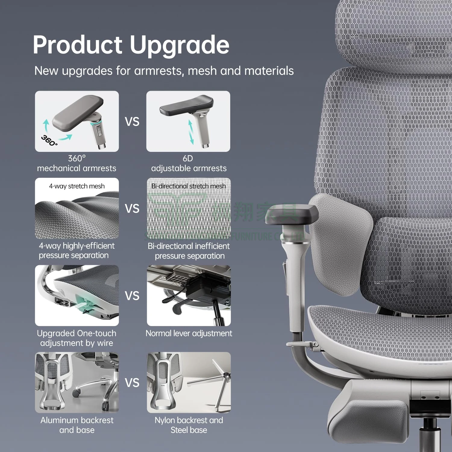 Hbada E3 Ultra Gaming Chair Modern Ergonomics Comfort