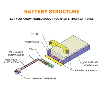 5000mAh 3.7V Rechargeable Lithium Polymer Battery Pack for