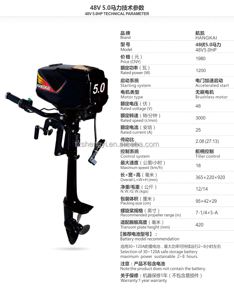 ET1200 .jpg