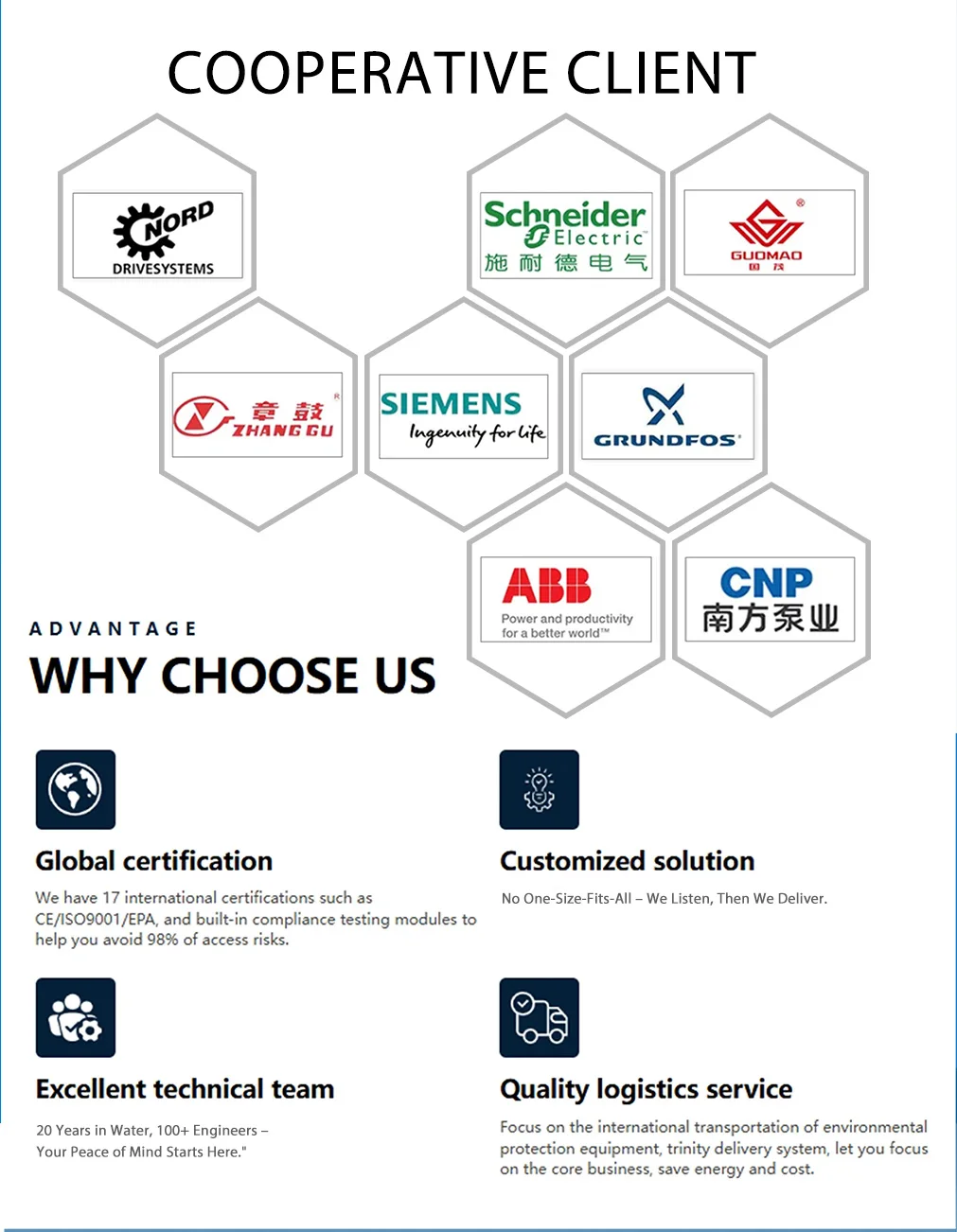 30 M3/d Reverse Osmosis System Water Filter with Ro Membrane Water Treatment Plant for Sea Water Desalination details