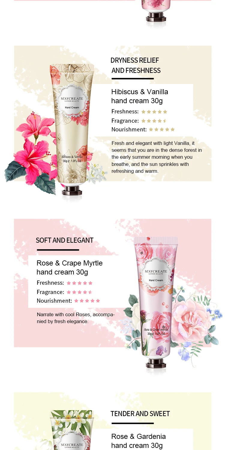 Private Label In Stock Hand Cream 30g 10 Flavors Mini Hand Lotion