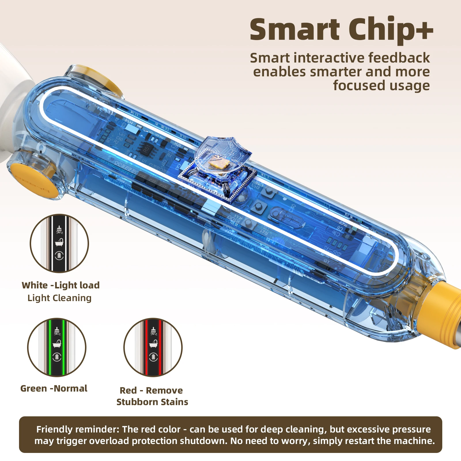 Ручной беспроводной автоматический скруббер