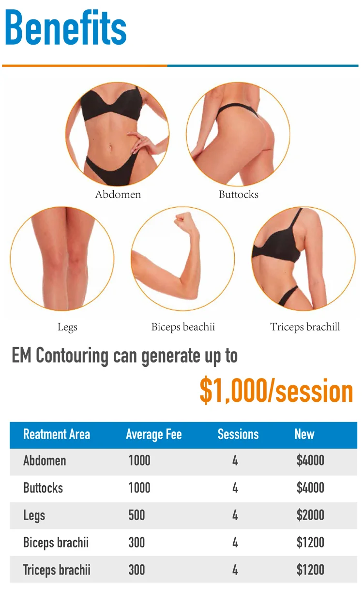 EMS Body Fitness Machine for Body Contouring/ Muscles Stimulation and Butt Lifting