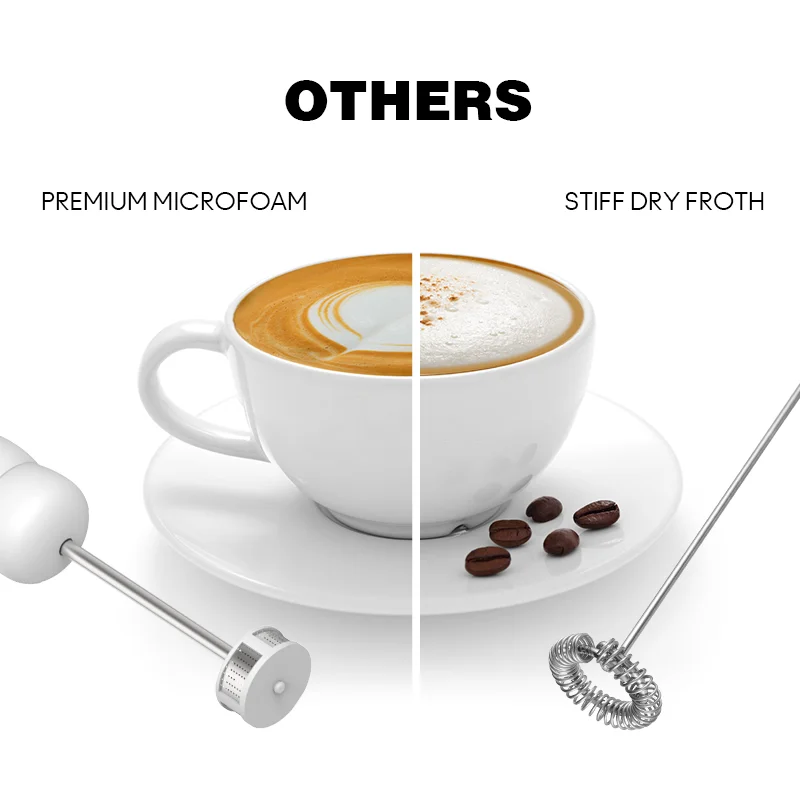 Usb Double Layer Coffee Foam Maker Milk Frother Stand Automatic Hand