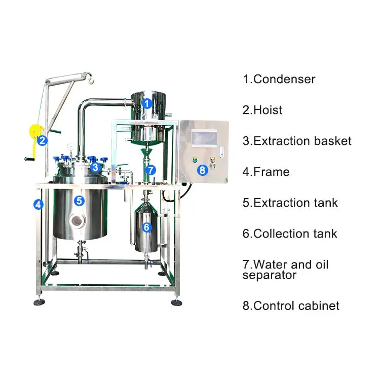 TOPTION High Quality  Extraction Distiller Essential Oil Extractor for  Rose Oil