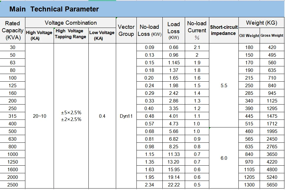 Hot Selling  Outdoor Electric Power Transformer 20 KV  30KVA 50kVA