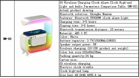 HM G3 Wireless Charging Speaker In Pakistan - MaalGaari Shop