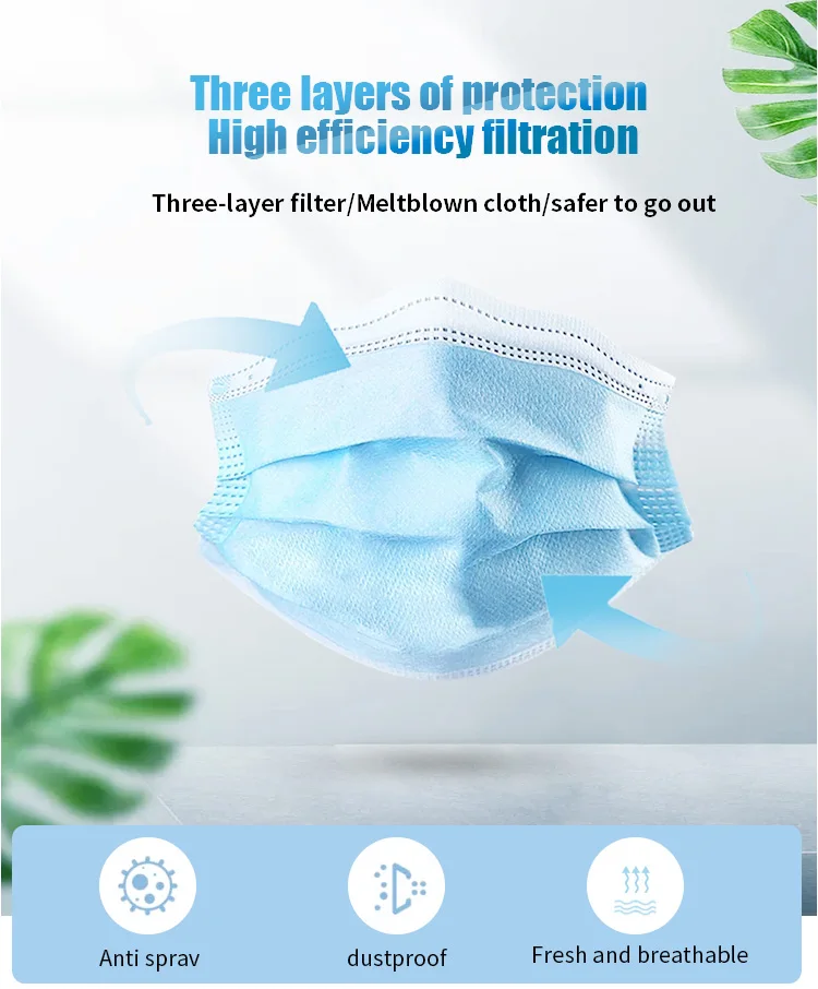 Nonwoven 3 ply 50PCS/Box Earloop Disposable Face Mask