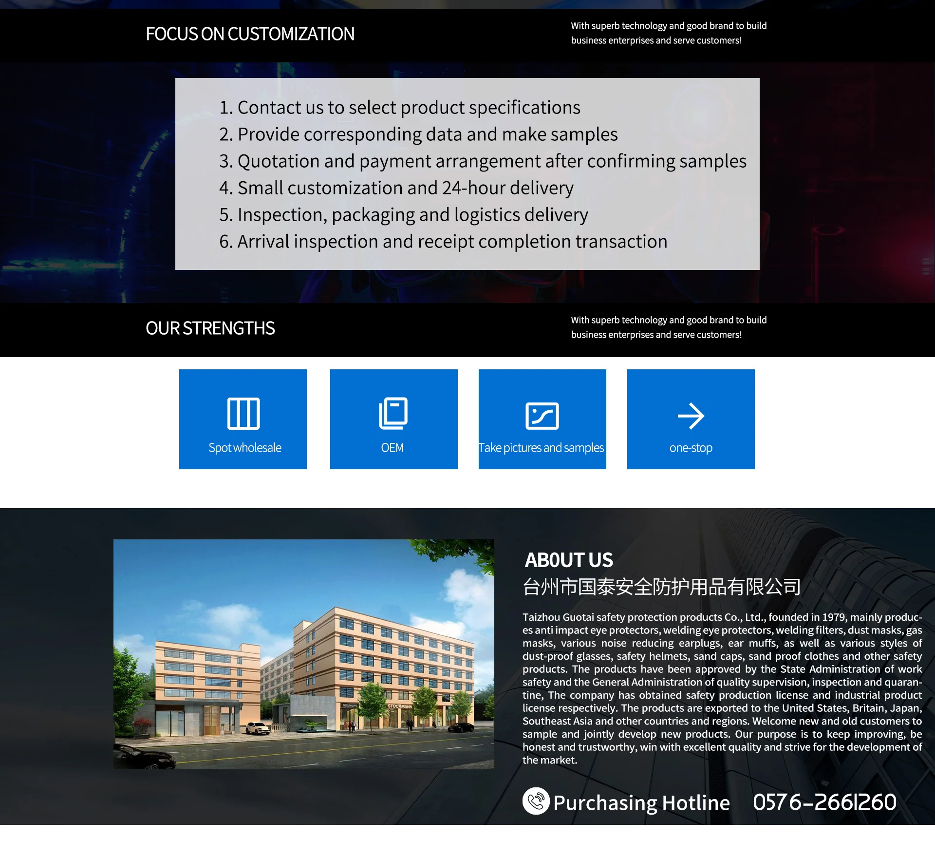 Taizhou Guotai Safety Equipment Manufacturing Co., Ltd.