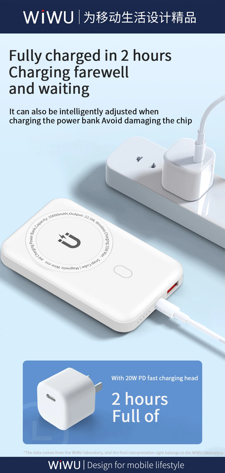 Wiwu зарядка. Usams wireless powerbank 20w ring. power bank беспроводной. внешний аккумулятор wiwu snap cube 10000mah white.
