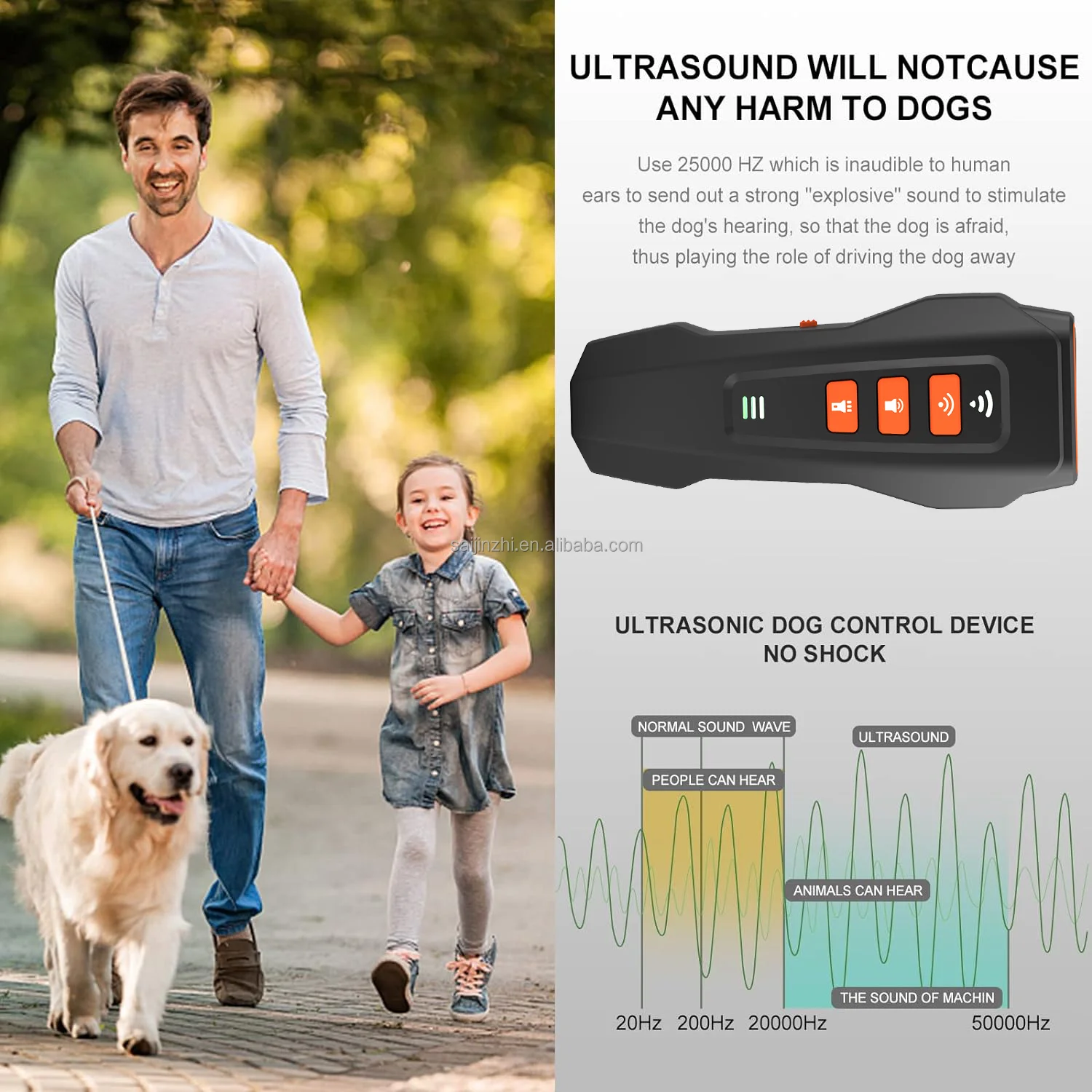 Saijzek Outdoor Rechargeable 3 Mode Sonic+Laser Ultrasonic Dog Training Device Dog Barking Deterrent Device Anti Barking Device manufacture