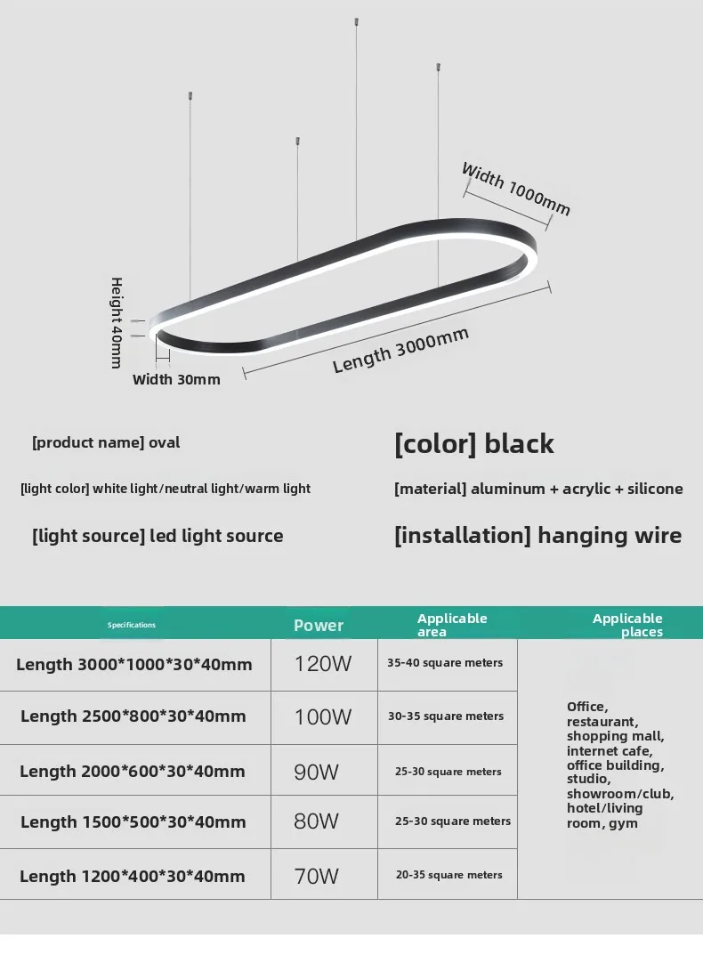 Specifications